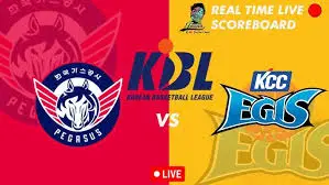 KCC Egis vs. KOGAS